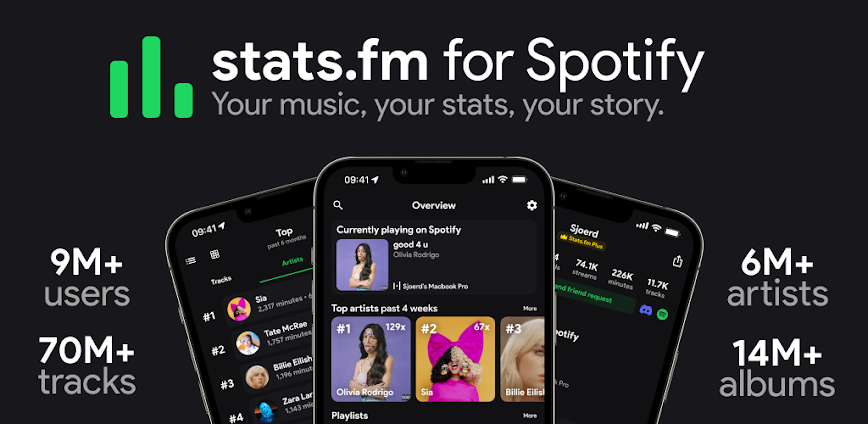 stats.fm Mod APK 1.11.15 [Premium Unlocked]
